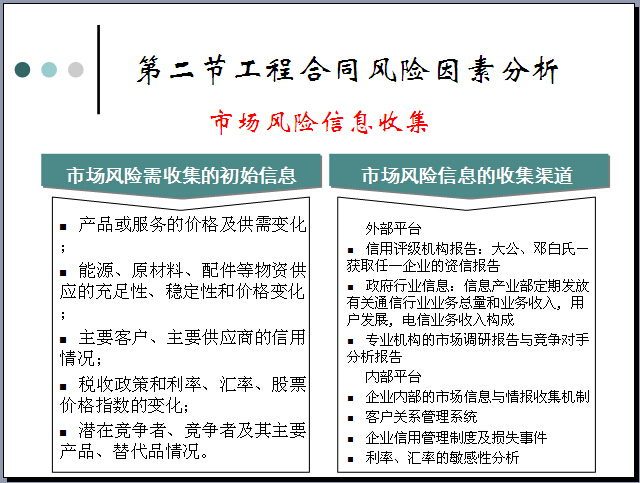 建筑工程合同风险管理讲义（129页）-市场风险信息收集