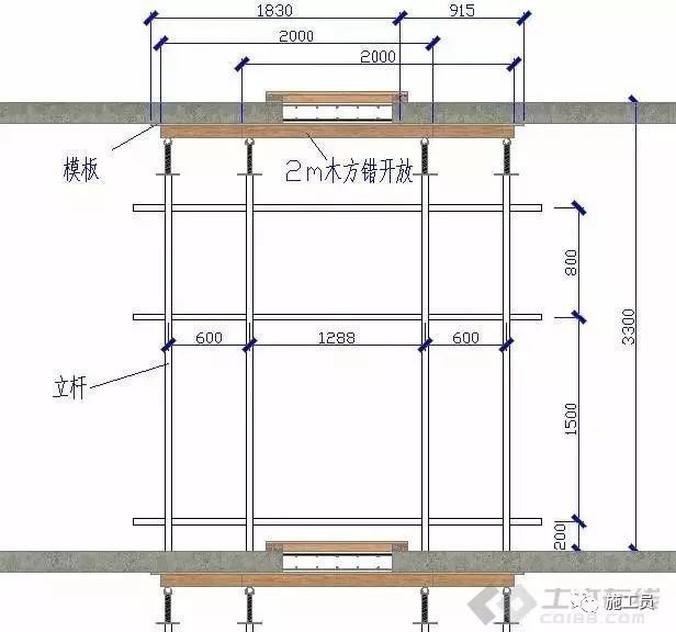 后浇带模板支设应该怎么做？这套标准做法堪称完美！_10