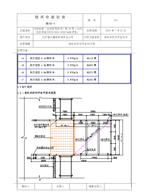 悬挑式卸料平台制作施工技术交底-技术交底记录2