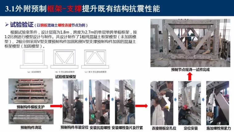 东南大学吴刚：村镇建筑整体抗震性能提升新技术_54