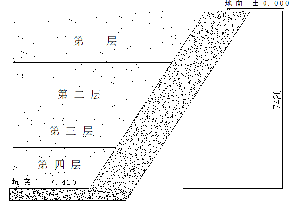 深基坑土方开挖工程施工方案Word版（共28页）_2