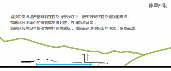 今晚7点半，建筑方案精讲公开课在等你，我们不见不散_11