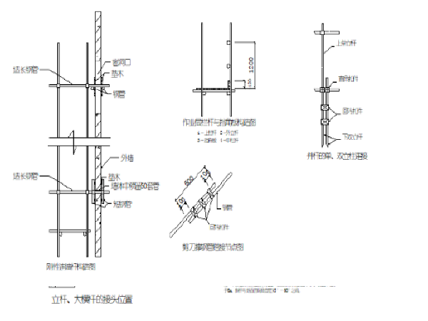 混凝土护栏加固资料下载-春雷路泗河桥加固施工方案（Word版150页）