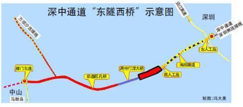 学校空中跑道资料下载-6780亿重大项目开工：有活儿干啦，过年不愁！（附施工单位）