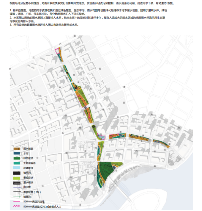 [湖北]“海绵城市”汉派文化核心绿轴生态滨江商业核心区景观设计方案-生态水系统分析