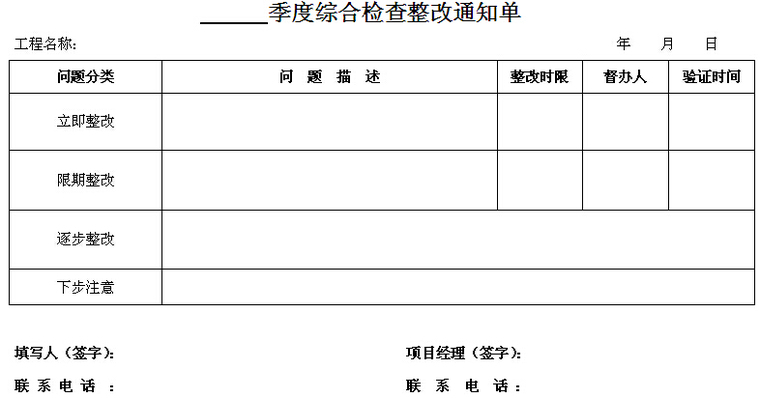 工程部对项目进度资料下载-建设工程部项目季度综合检查办法