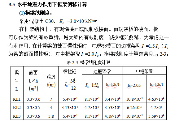 5层框架高中教学楼毕业设计（2000平、计算书、建筑结构图）-水平地震力作用下框架侧移计算