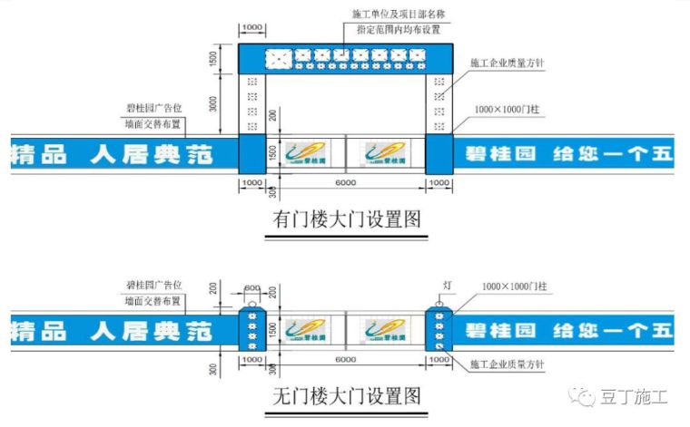 碧桂园样板房装修图资料下载-碧桂园是如何打造标杆工程的？——施工安全方面