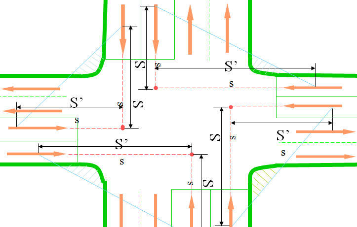 《交通工程设计与管理控制》讲义1691页PPT-全无控制交叉口