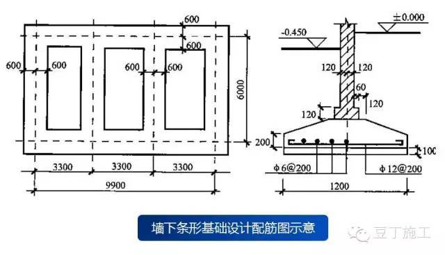 常见基础的2大类、7小类_11