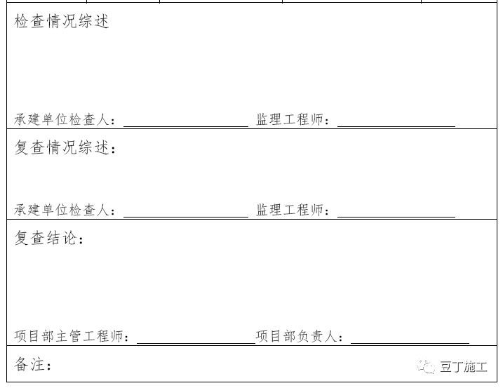 建筑外墙门窗淋水试验怎么做才能符合要求？知名建筑企业这样做！_2