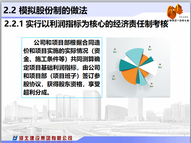 河北建设集团有限公司项目模拟股份制与精细化管理-模拟股份制做法