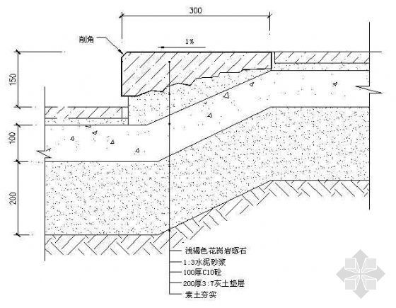 广场剖面图cad资料下载-阶梯剖面图