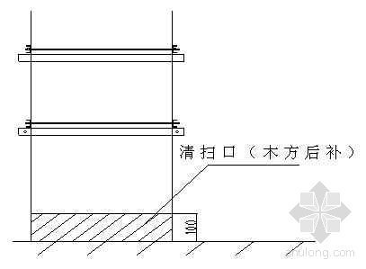 柱子模板的清扫口资料下载-柱模清扫口