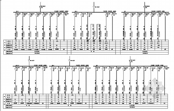 工厂防雷设计资料下载-某工厂车间电气设计图