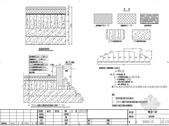 市政道路施工图（新规范 114张）-路面结构图 