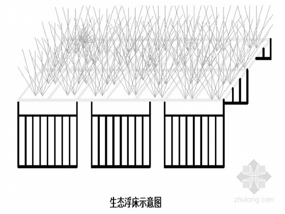 河道生态修复案例资料下载-河道生态治理施工方案