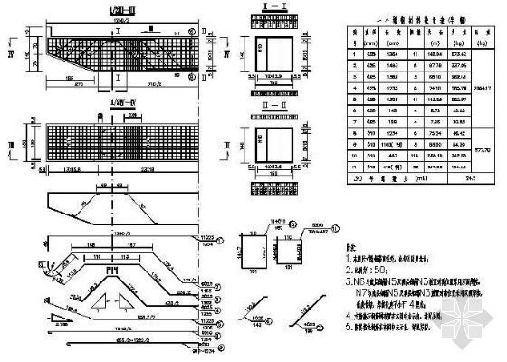 高速公路护栏全套图纸资料下载-某高速公路中桥图纸