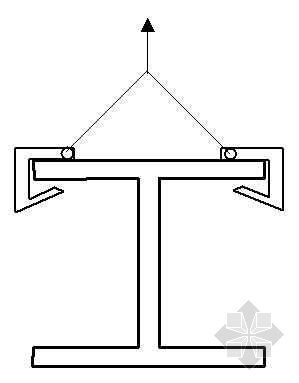 吊装平衡梁设计手册资料下载-钢吊车梁吊装校正图