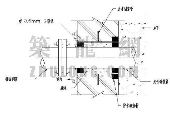 楼板做法示意图资料下载-水管穿楼板或隔墙防火填充施工示意图