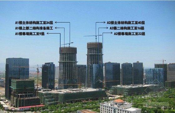 天津超高层办公酒店综合体资料下载-[江西]地标性超高层双子塔综合体施工组织设计（暖通专业）