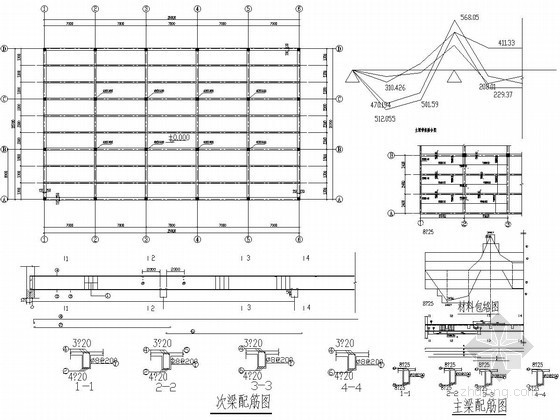 氨制冷课程设计图资料下载-厂房肋梁楼盖设计图及计算书（课程设计）