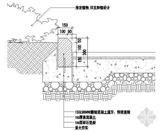 钢路缘石大样资料下载-路面及路缘石形式 2