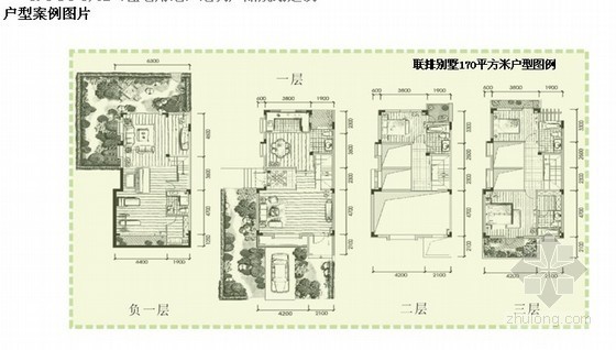 别墅全设计图资料下载-知名地产高档别墅群项目定位全案（市场调研、产品规划）图文381页