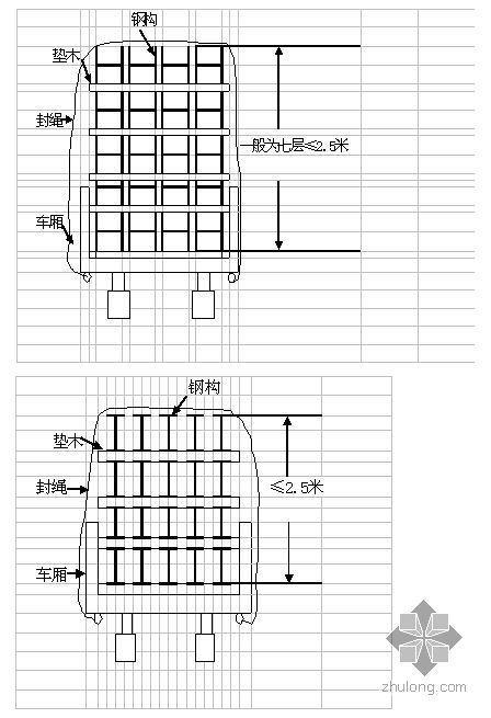 钢结构su效果图资料下载-北京某厂房钢结构吊装方案（门式刚架 三维效果图）