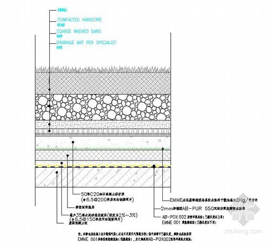 种植屋面大样CAD资料下载-屋面种植区防水大样详图