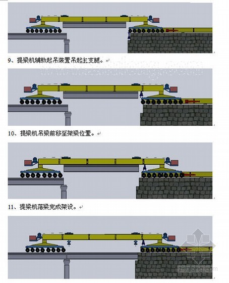 公路箱梁预制施工组织设计资料下载-湘桂铁路900T预制箱梁架设施工组织设计(实施)