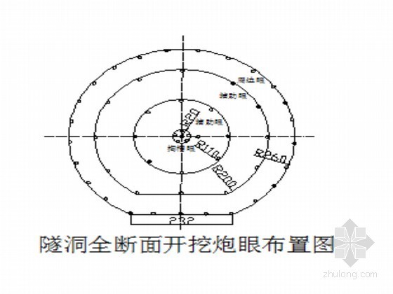 水电站引水隧洞工程施工组织设计- 