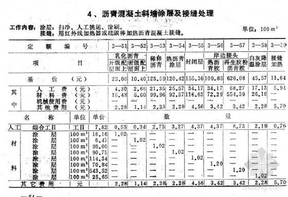 冶金矿山安全规程资料下载-冶金矿山尾矿工程第3章筑坝工程定额