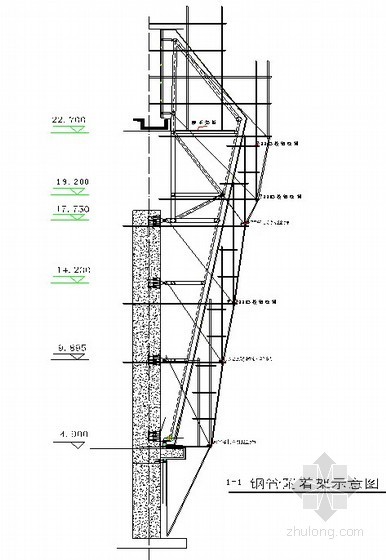 [内蒙古]体育馆扣件式钢管脚手架施工方案（附图及计算）- 