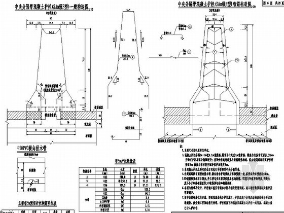 公路混凝土防撞栏图资料下载-桥梁防撞栏通用图设计8张（F型及加强型）