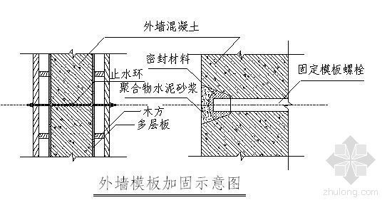 砖混改造钢结构资料下载-北京某多层砖混办公楼改造施工组织设计