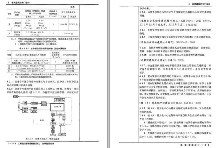 工程建设标准强制性条文-房屋建筑部分(2013年版).pdf_2
