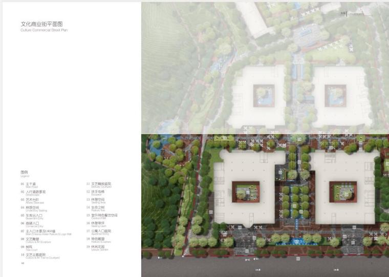 [广东]中山某景观概念设计方案文本PDF50页-文化商业街平面图