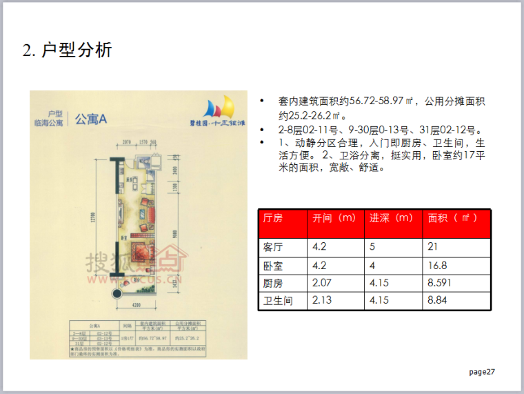 项目深度研究报告资料下载-2011年碧桂园十里银滩项目深度研究报告