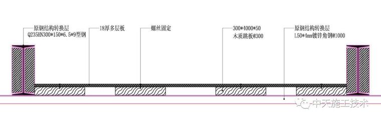 苏州工业园区体育中心异形屋面吊顶装饰施工技术_6