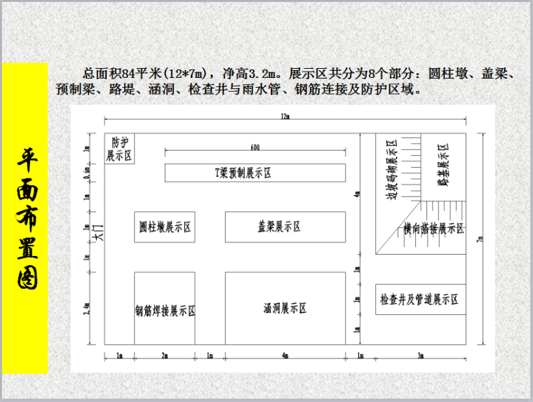 中铁项目部管理手册资料下载-中铁项目部现场实体样板展示区策划方案