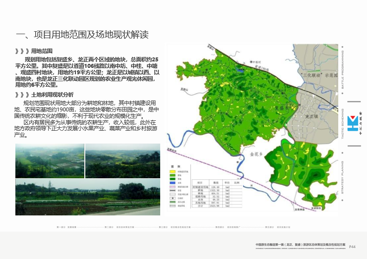 龙正复盛旅游区总体策划及概念性规划方案-项目用地范围