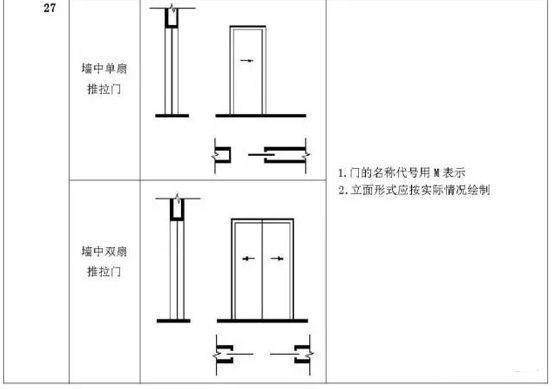 施工图常用符号及图例大全，超实用！_15