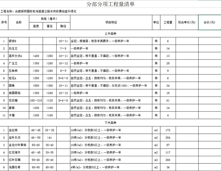 某收费站工程量清单-9、室外绿化