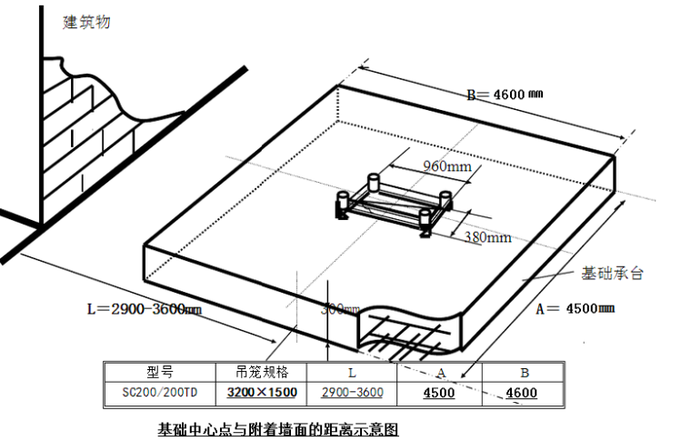 施工电梯顶板加固计算资料下载-施工电梯基础施工方案（东莞市）