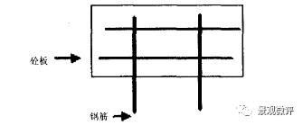 道路边坡绿化设计_26