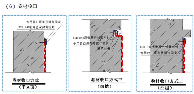 [中铁]建筑工程防水施工及质量通病防治措施培训（案例分析）-卷材收口