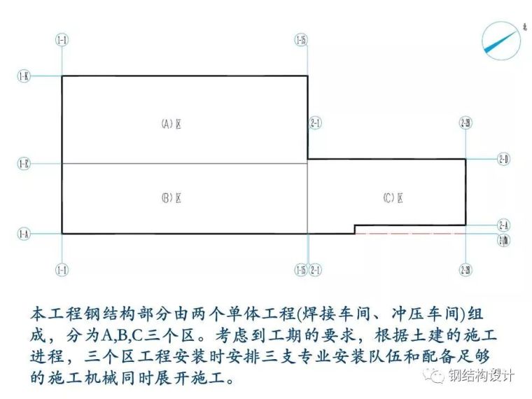 某厂房钢结构制作、安装方案（值得收藏）_30