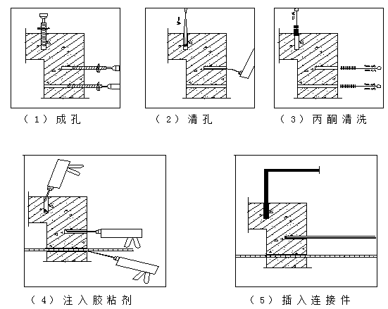 教学楼加固改造施工图资料下载-教学楼加固改造工程施工组织设计