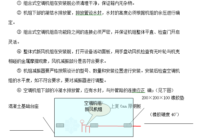 江苏大型超市水暖施工组织设计_5